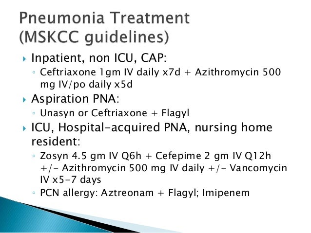 Azithromycin 250 mg zosyn Azithromycin 250 mg zosyn